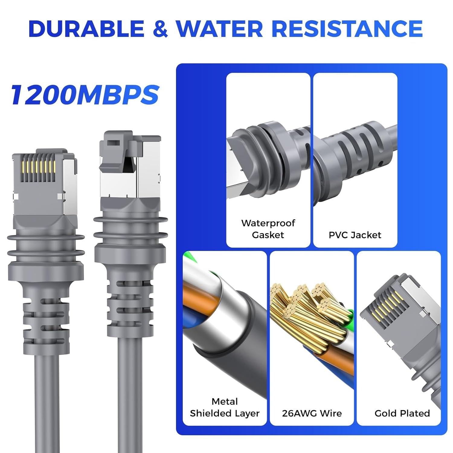 Starlink 20m Gen 3 Cat6 RJ45 kobber IP67 vanntett satellitt High Speed Standard V3-kabel