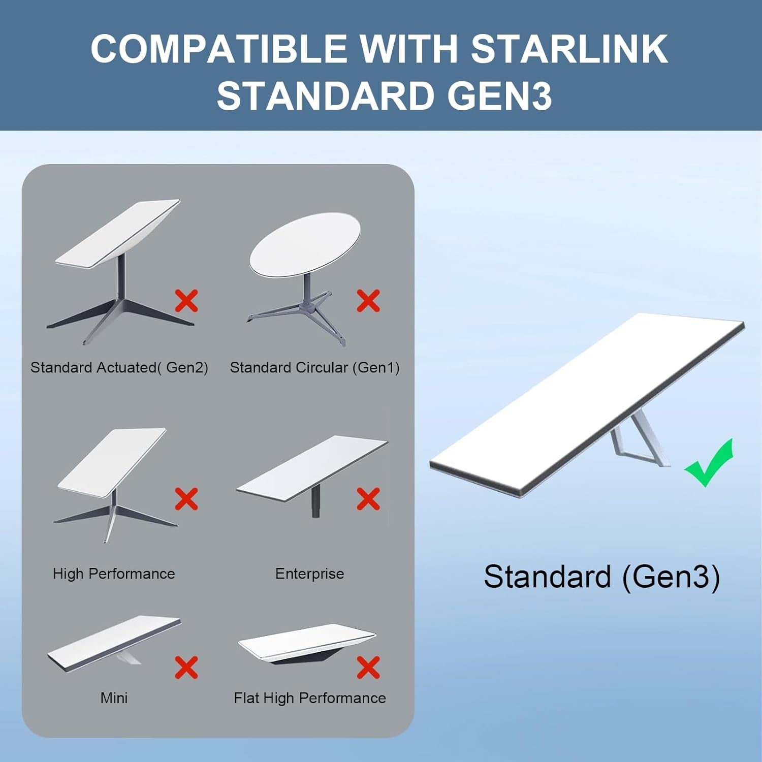 Starlink 30m Gen 3 Kabel Cat6 RJ45 Kobber IP67 Vanntett Satellitt High Speed Standard V3-kabel