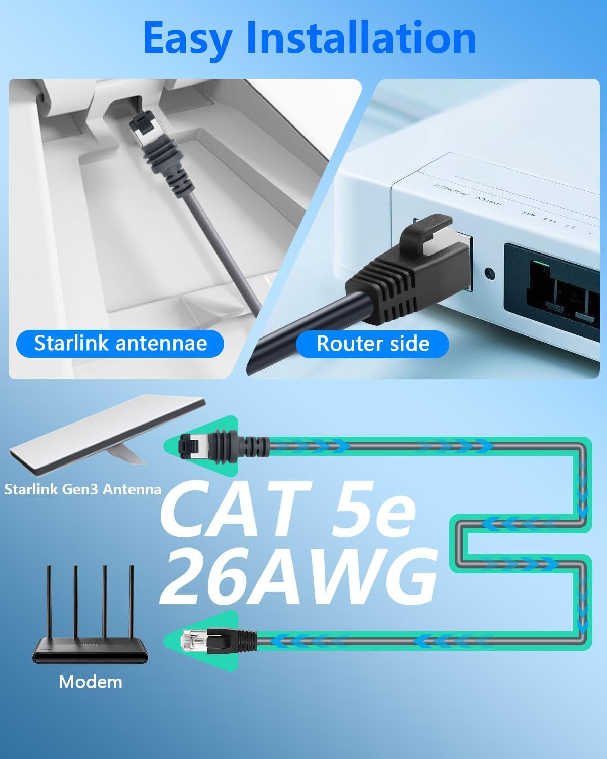 Starlink 46m Ethernet-kabel for Starlink Mini Kit