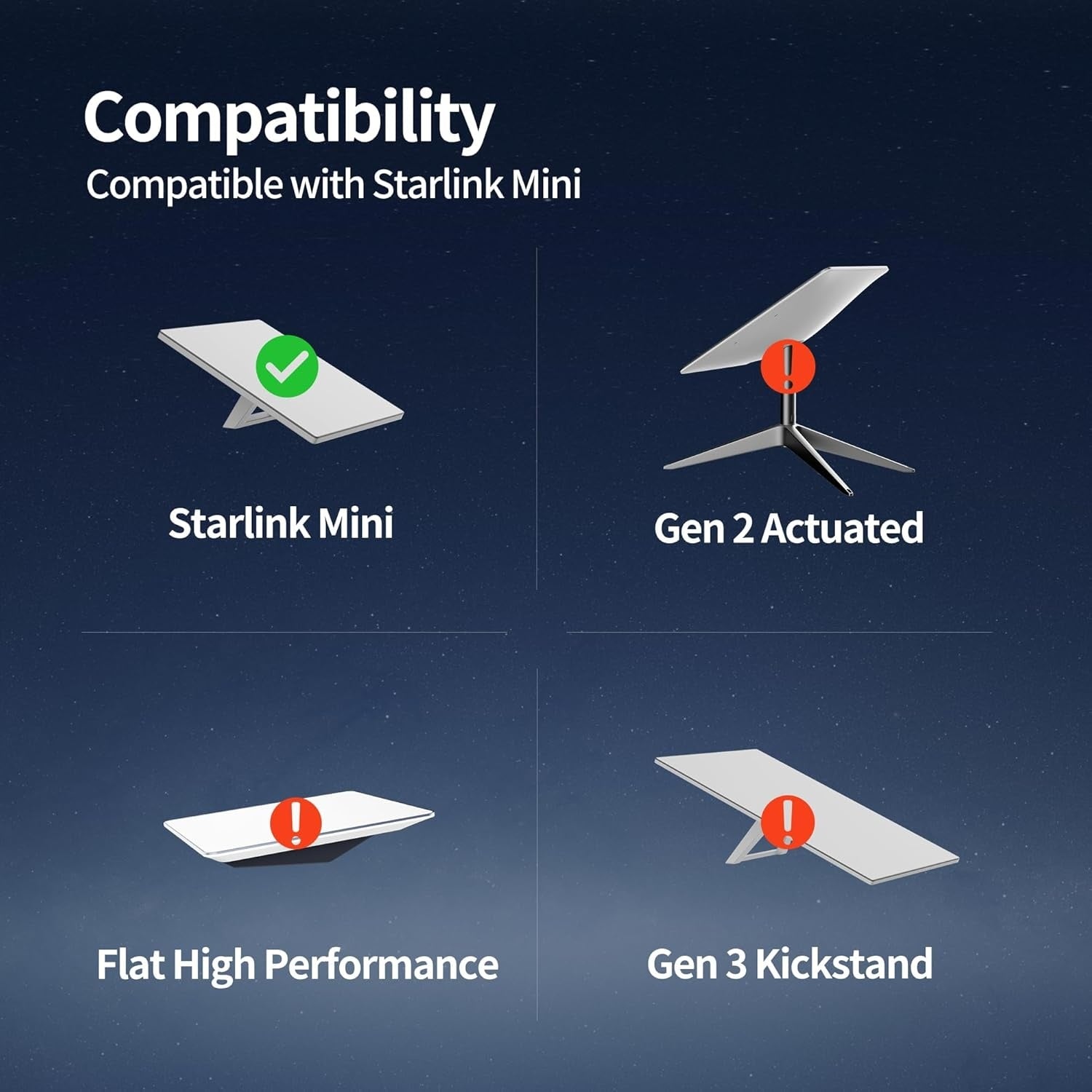 Starlink 10m Mini DC-strømkabel direkte til sigarettenneruttak 12V–24V lader vanntett