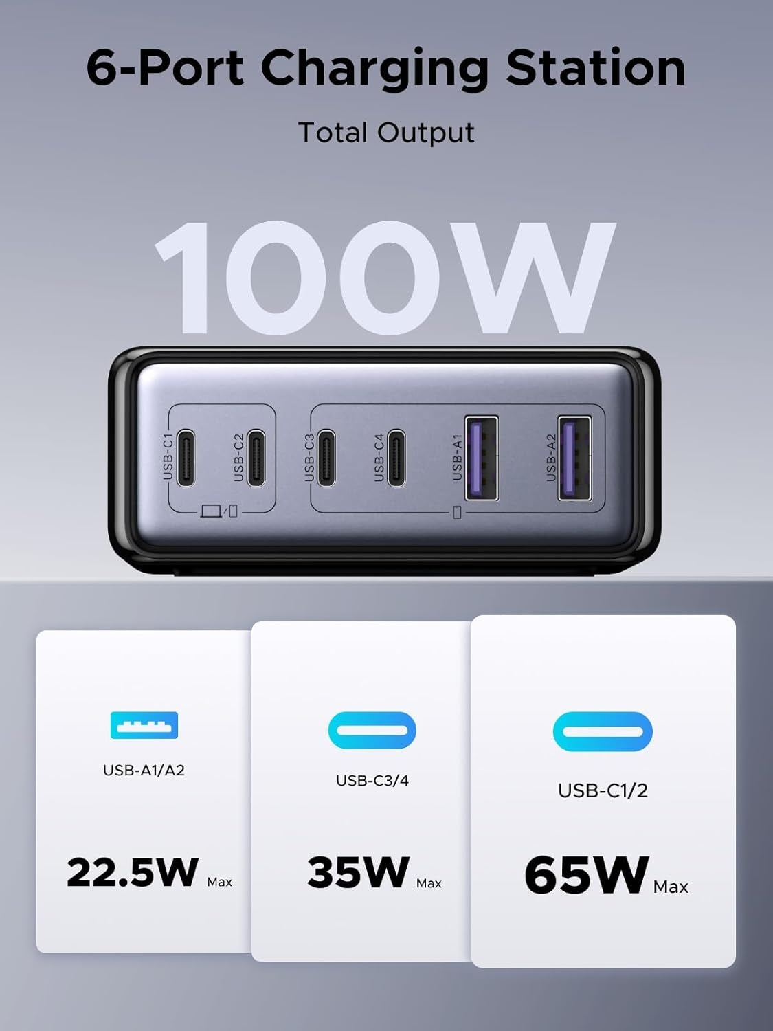 UGREEN 100W USB-C Lade­stasjon, 6-Port GaN Skrivebords­lader med 4 USB-C & 2 USB-A, Smart Strømfordeling