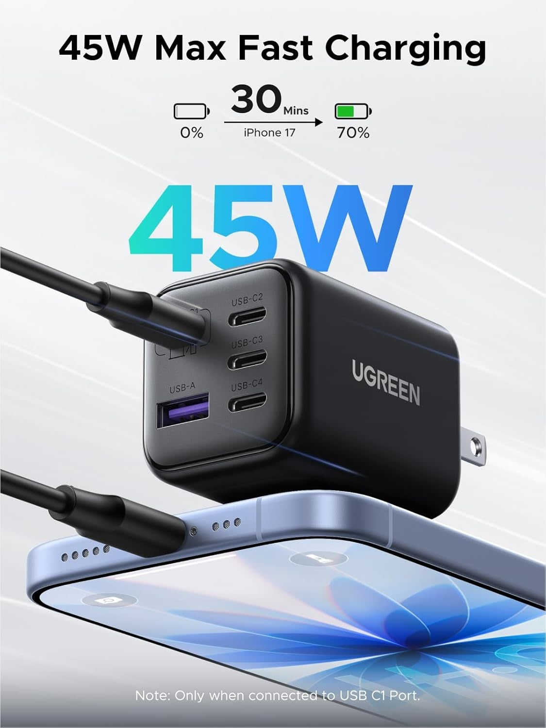 UGREEN 5-ports 45W USB-C hurtiglader med GaN, PD/PPS/QC og 4 USB-C-porter for iPhone 17/16/15, Galaxy S26/S25/S24/S23, iPad, MacBook Neo/Air