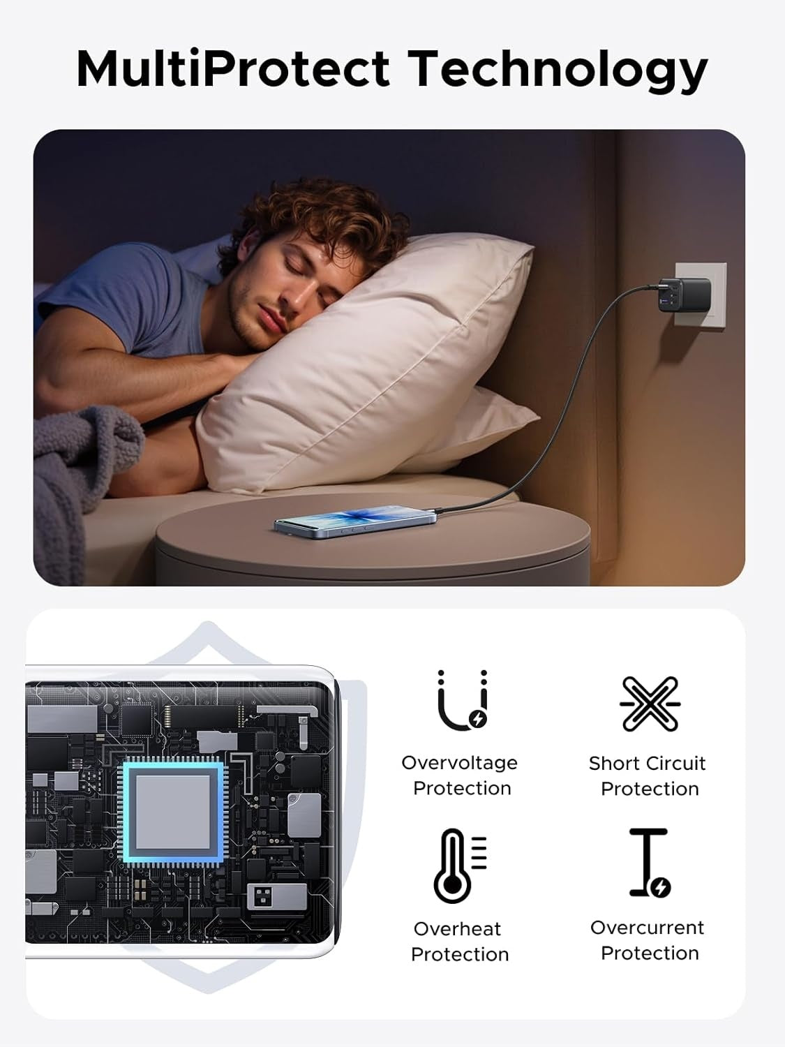 UGREEN 5-ports 45W USB-C hurtiglader med GaN, PD/PPS/QC og 4 USB-C-porter for iPhone 17/16/15, Galaxy S26/S25/S24/S23, iPad, MacBook Neo/Air