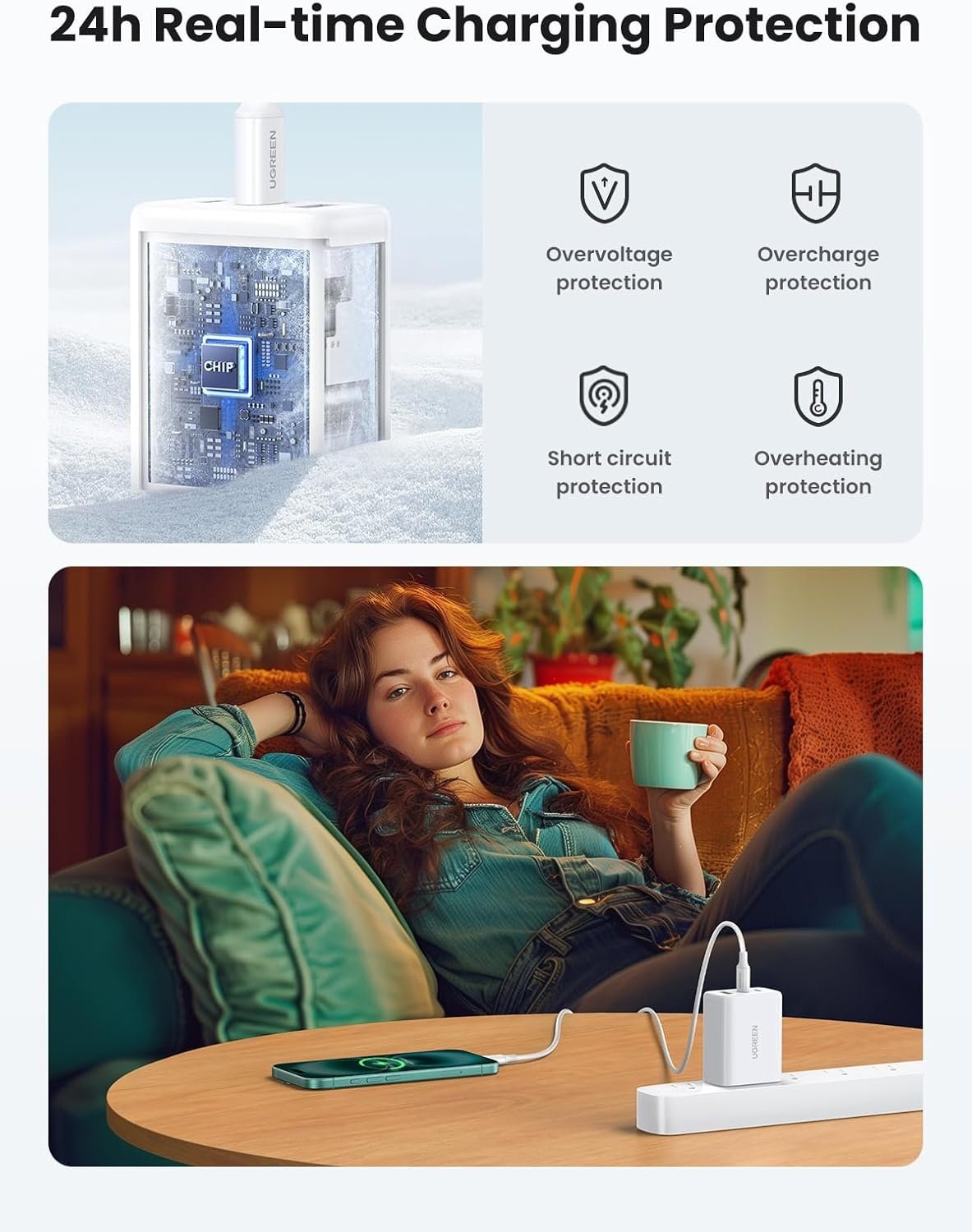 UGREEN USB-C Lader 65W