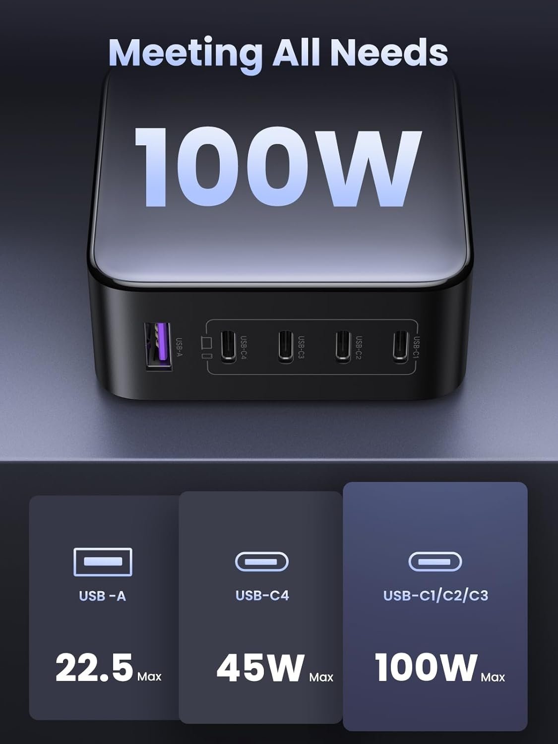 UGREEN 100W USB C-lader Nexode 5-Port GaN-lader