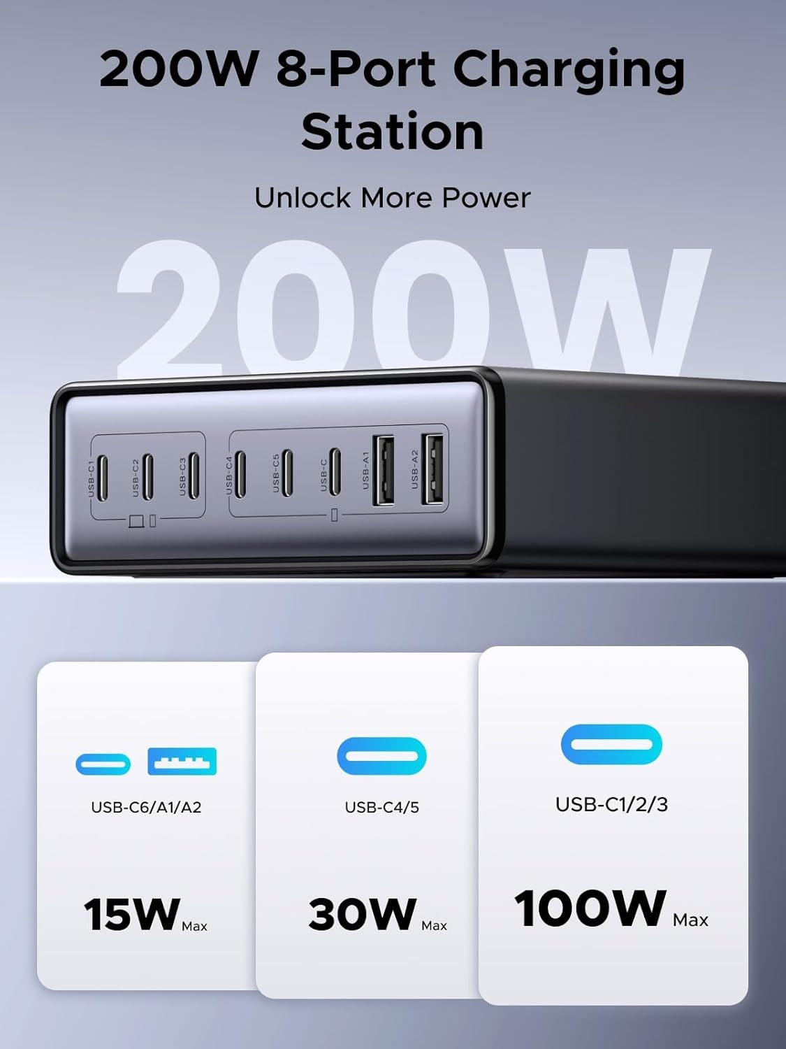 UGREEN Nexode 200W GaN USB C Ladestasjon, 8-Port Bordlader med PD 100W