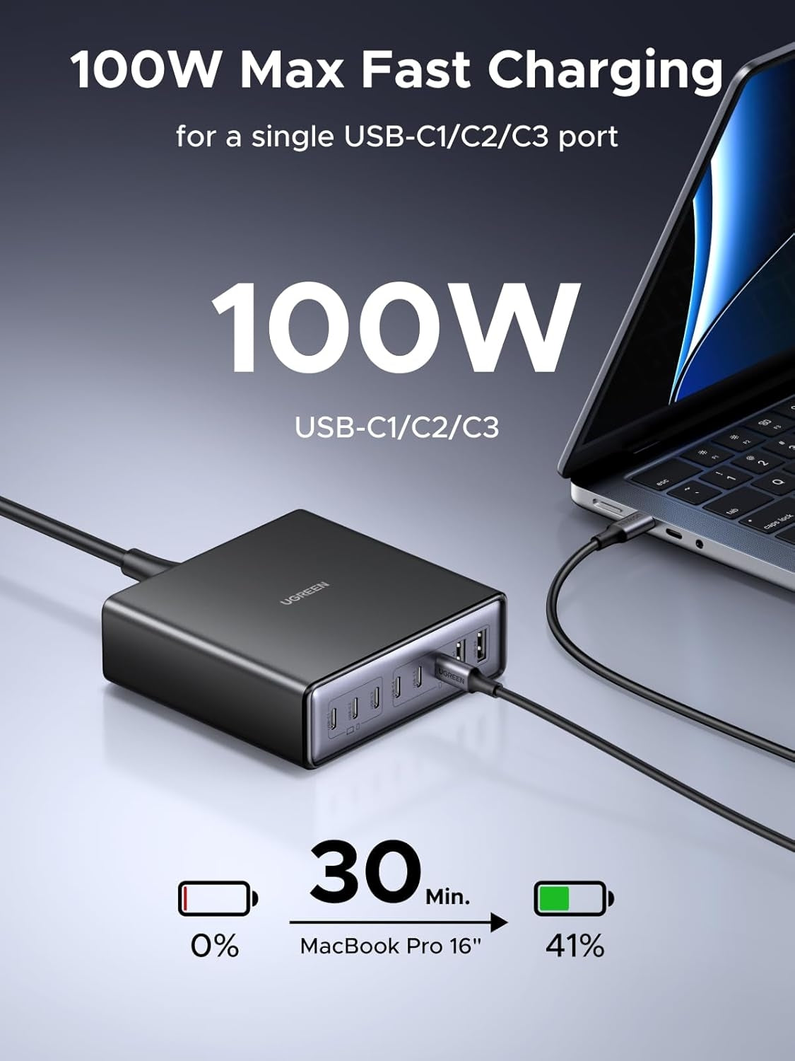 UGREEN Nexode 200W GaN USB C Ladestasjon, 8-Port Bordlader med PD 100W