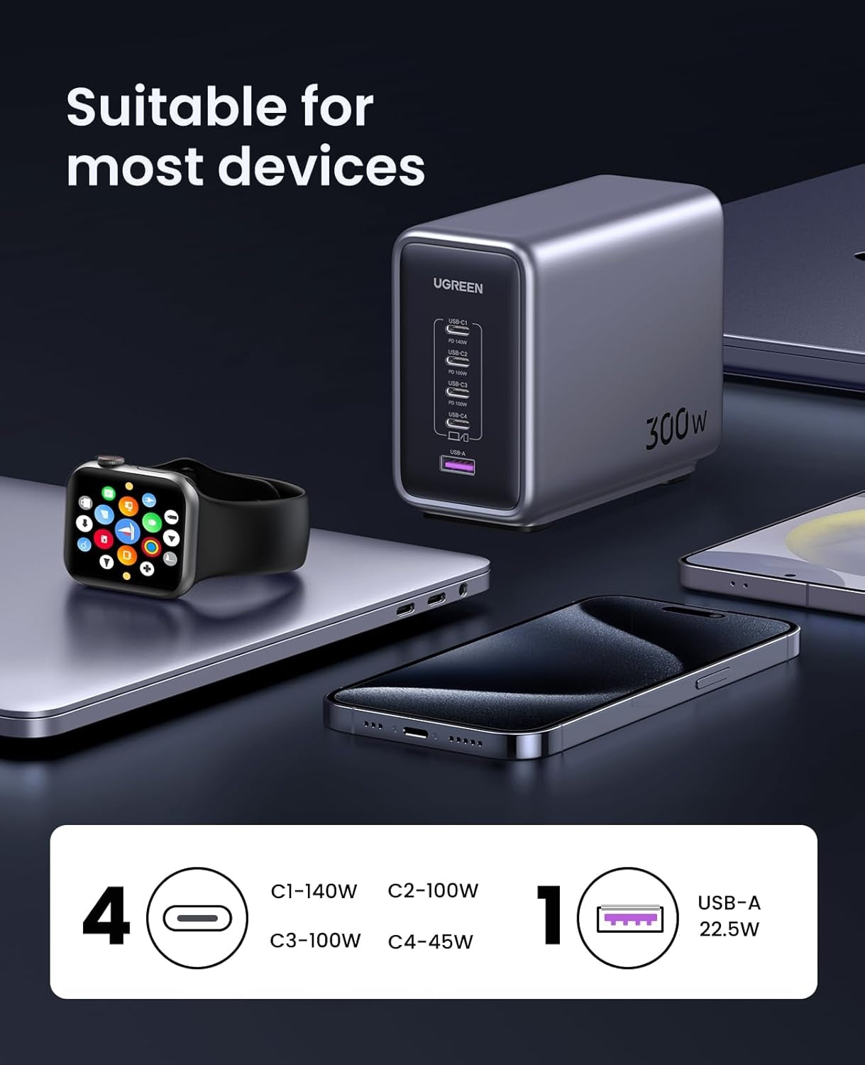 UGREEN Nexode 5-port PD 3.1 300W Charger
