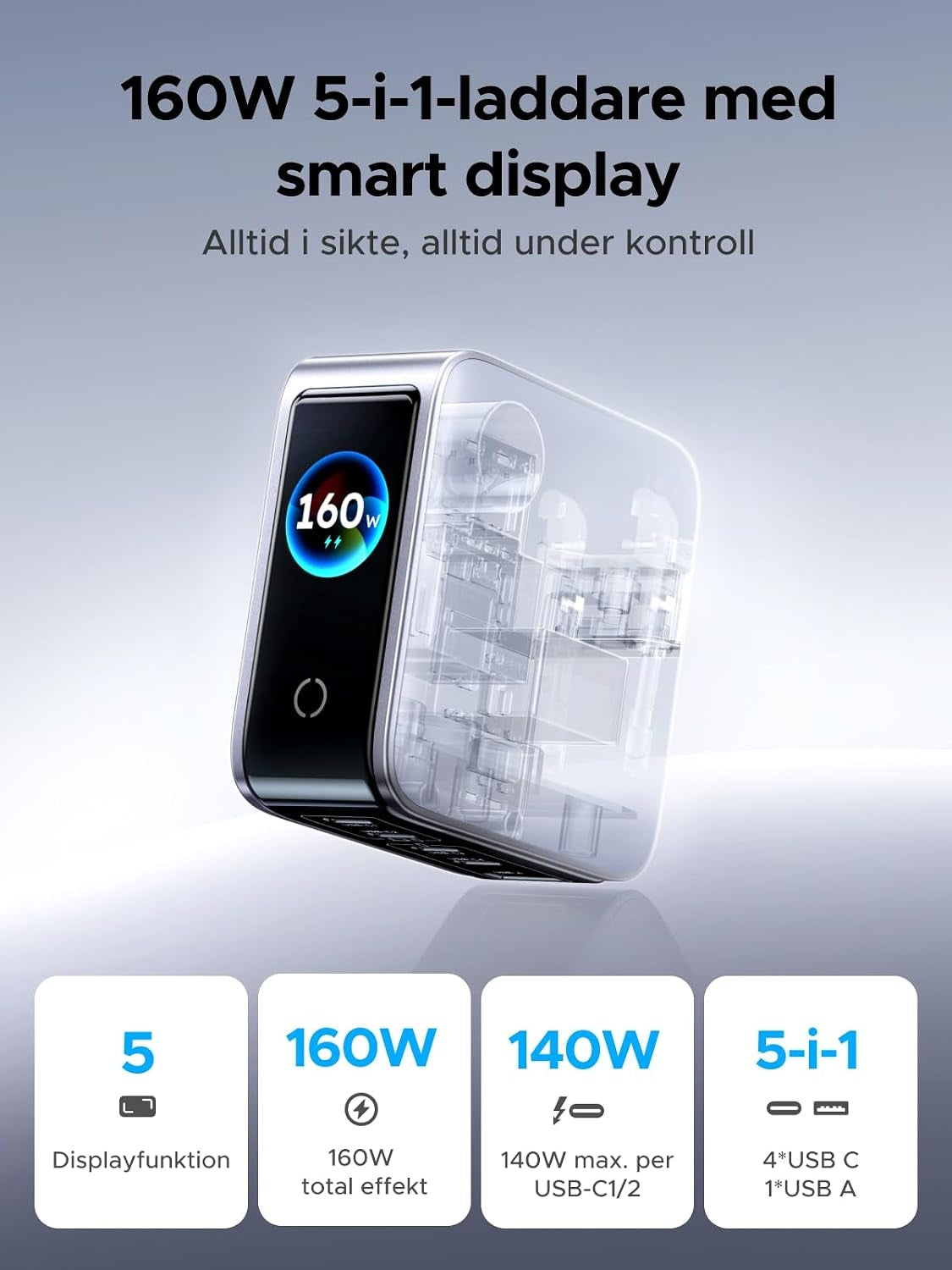 UGREEN Nexode Pro 160W USB-C-lader med 5 porter, 4xUSB-C + 1xUSB-A, Smart-Display og Berøringskontroll