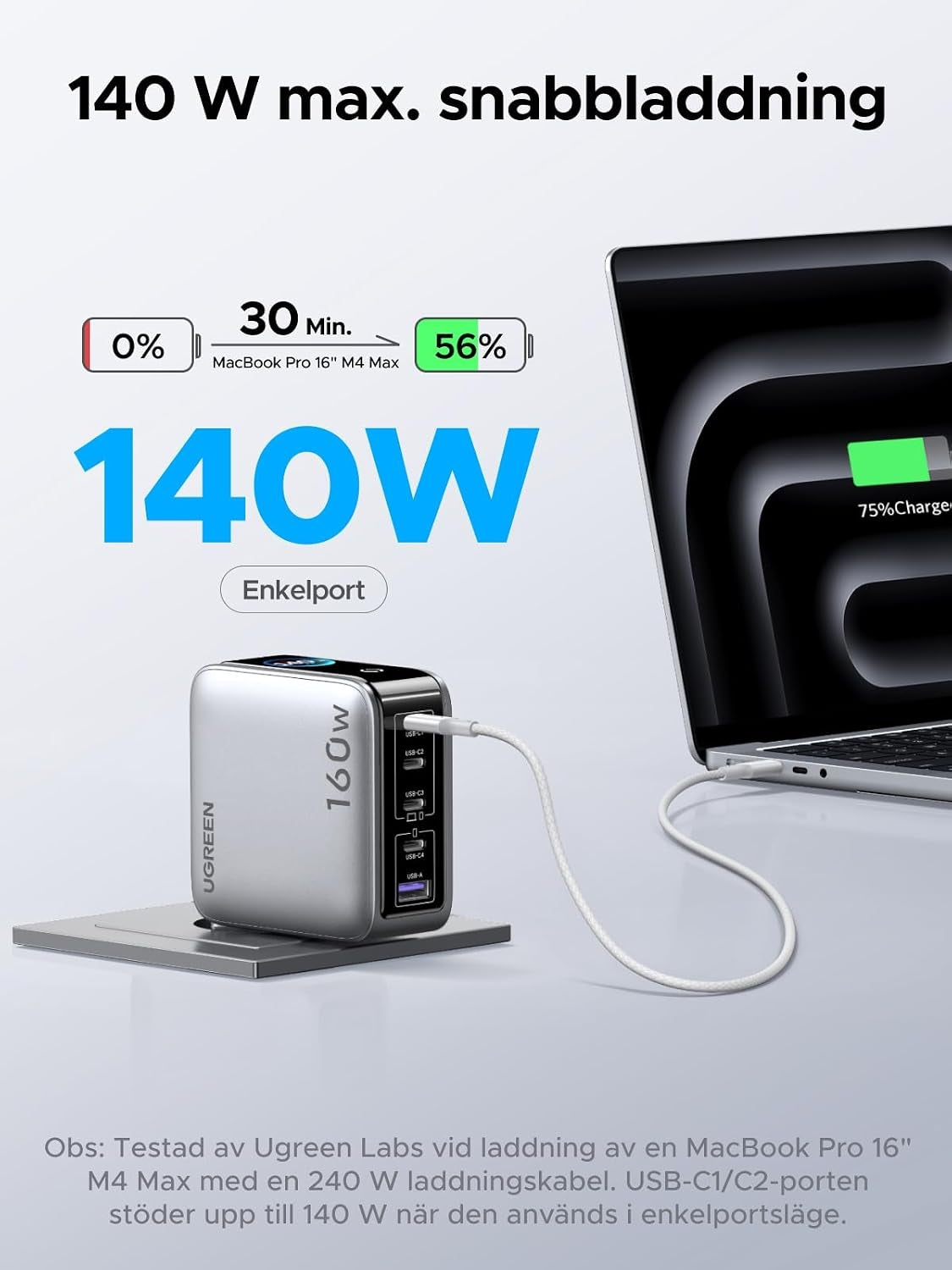 UGREEN Nexode Pro 160W USB-C-lader med 5 porter, 4xUSB-C + 1xUSB-A, Smart-Display og Berøringskontroll