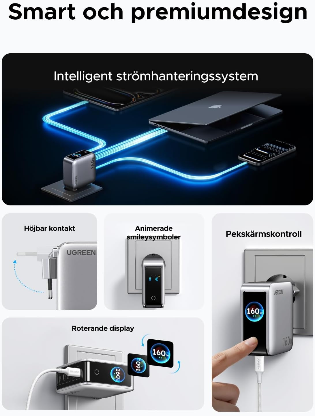 UGREEN Nexode Pro 160W USB-C-lader med 5 porter, 4xUSB-C + 1xUSB-A, Smart-Display og Berøringskontroll