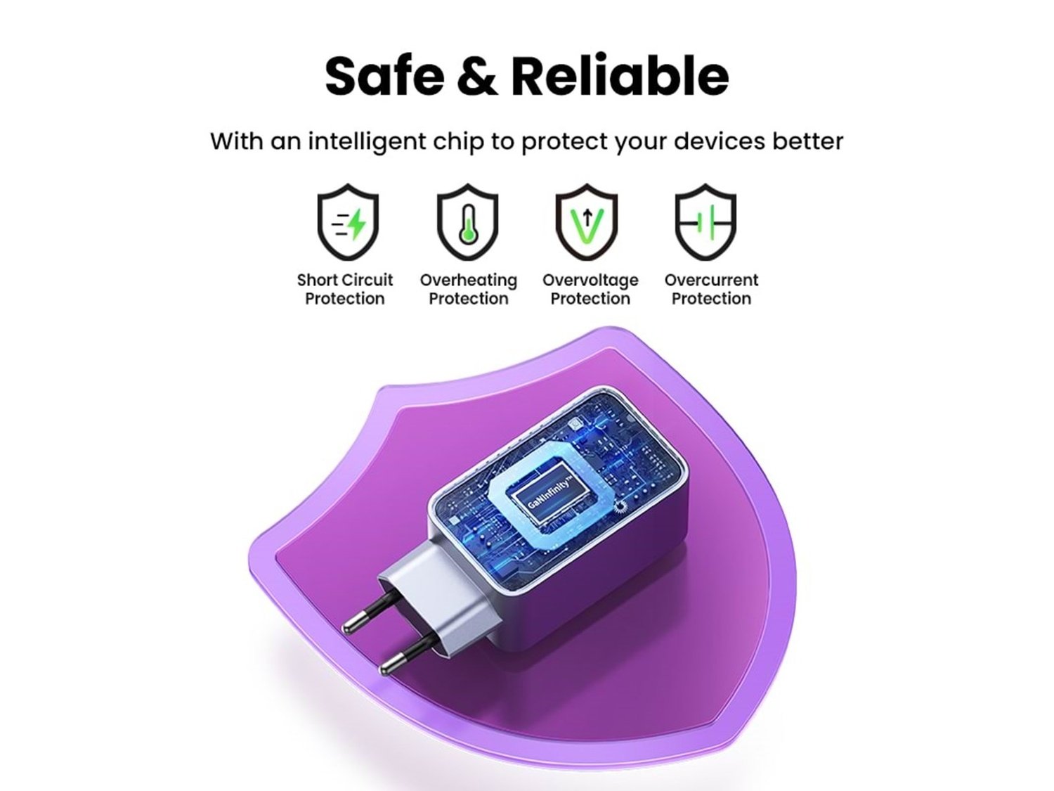 UGREEN Nexode X USB C Lader 100W