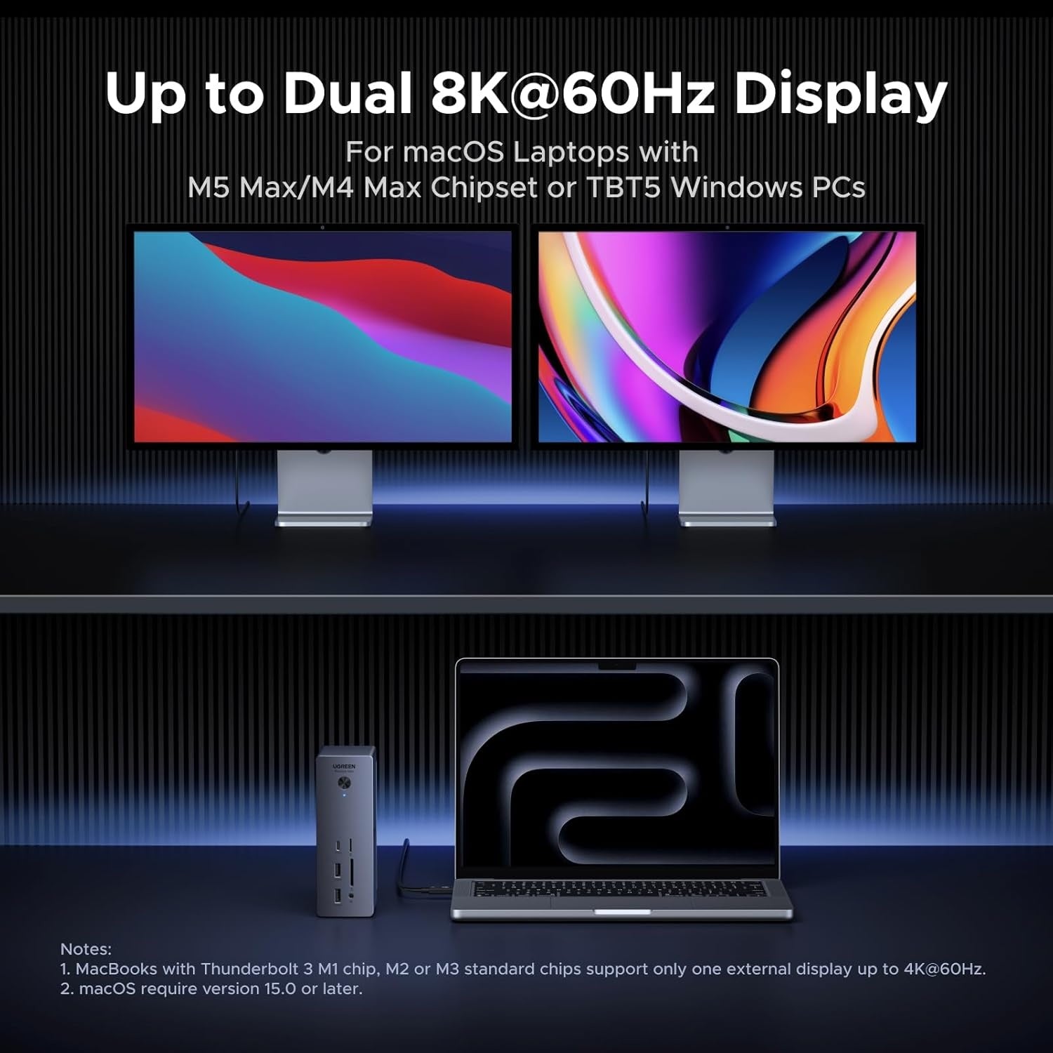 UGREEN Revodok Max Thunderbolt 5-docka 120 Gbps med 3*TBT5 8K@60Hz dubbla 6K@60Hz), 13-i-1 med 140W laddning för bärbara datorer och 2,5 Gbps Ethernet