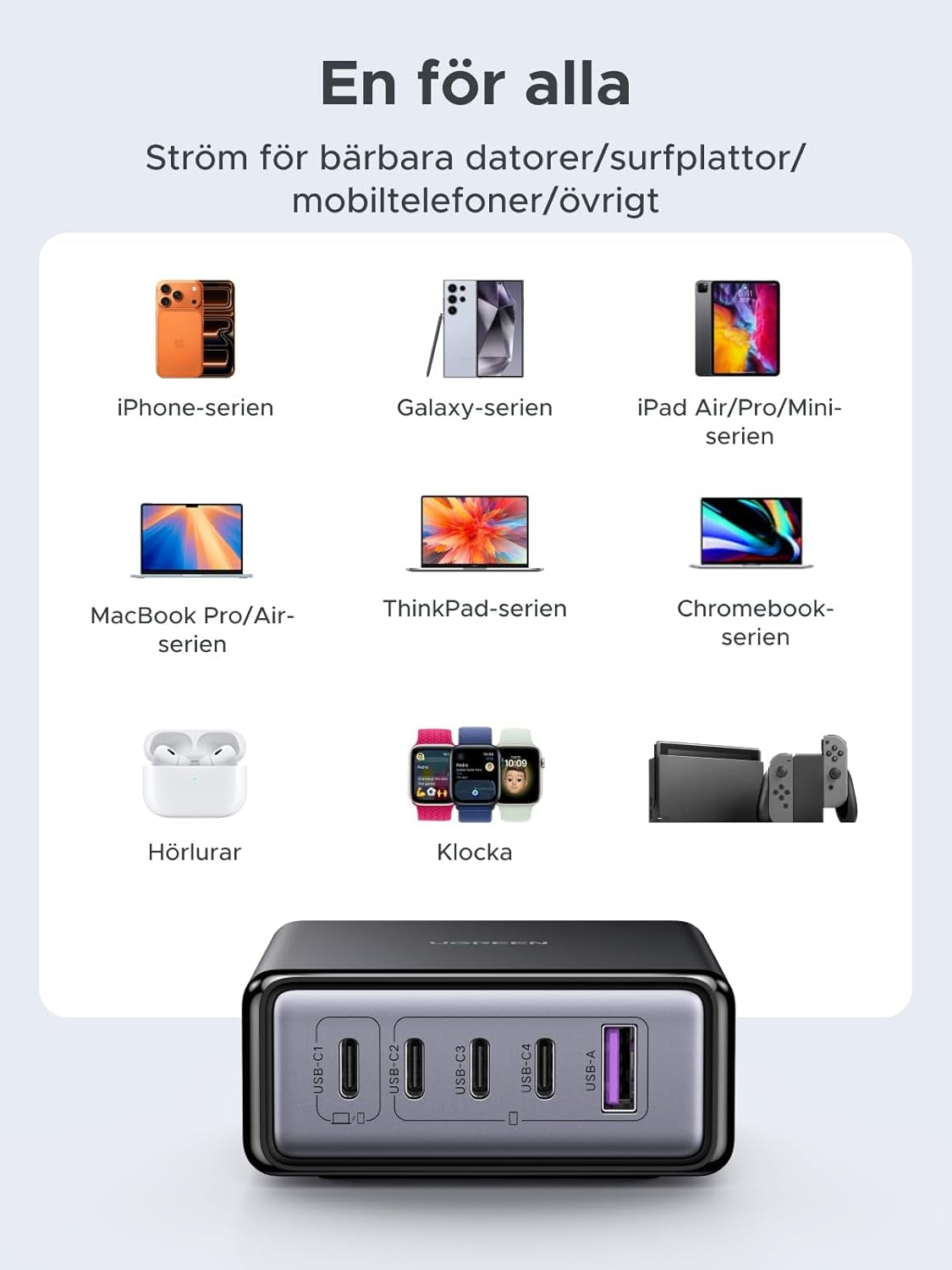 UGREEN USB-C Lader 65W GaN 5-ports Bordlader med PPS-hurtiglading
