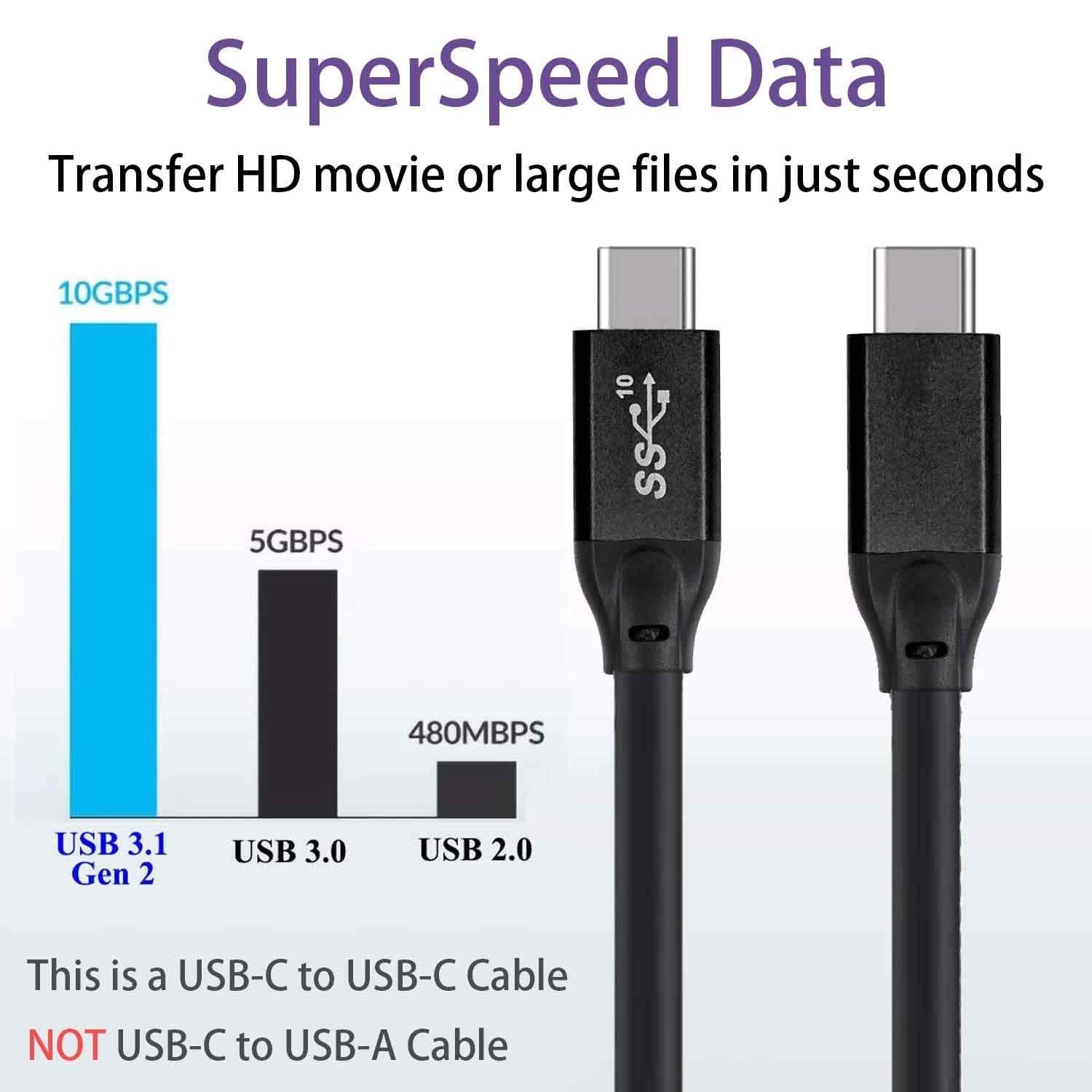 USB IF-sertifisert 1m USB3.2 Gen2 SuperSpeed USB 10Gbps USB-C til C-kabel med strømforsyning 100W, 4K60Hz video og Emarker