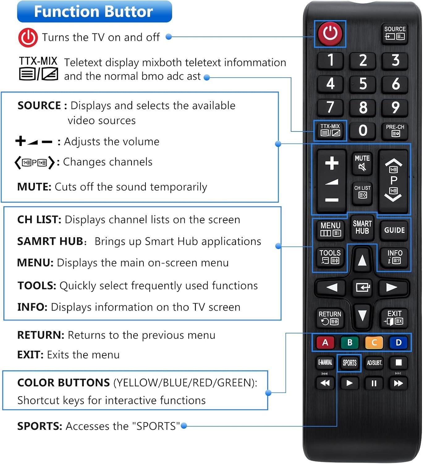 Universell fjernkontroll for Samsung Smart TV kompatibel med Samsung originale fjernkontroller