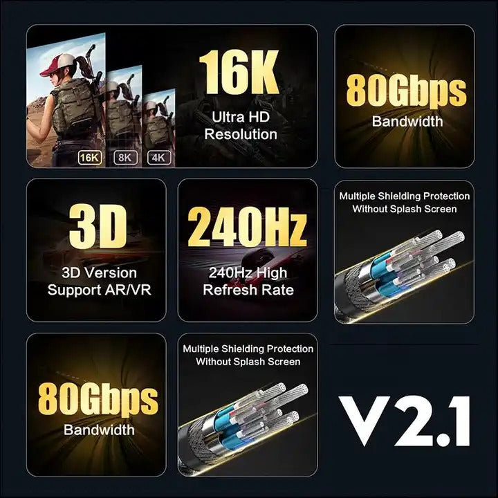VESA-sertifisert 2m nylonflettet DisplayPort 2.1-kabel DP80 UHBR20 80Gbps 16/10/8K60Hz 4K240/165/144Hz DSC1.2a HDR HDCP2.2 FreeSync G-Sync