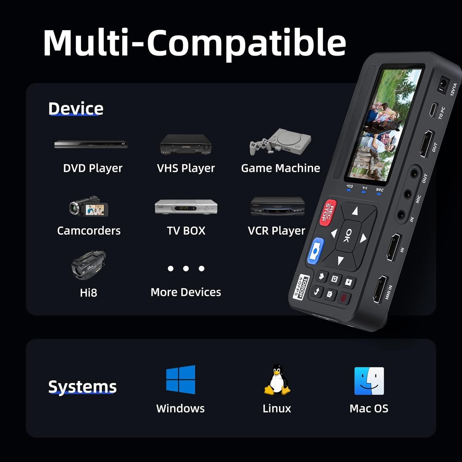 Video til digital omformer 4K HDMI/CVBS/VGA/YPBPR inngang, videoopptaker fra VCR, DVD, VHS, Hi8, videokameraer – 4K opptak 1080P 60FPS