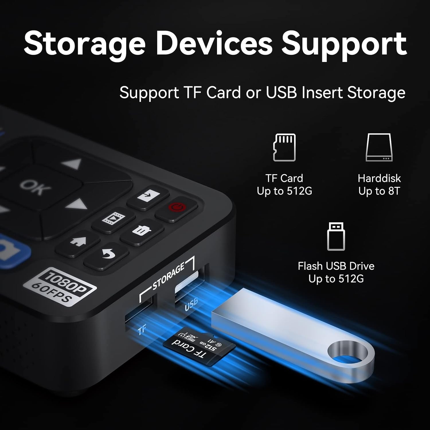 Video til digital omformer 4K HDMI/CVBS/VGA/YPBPR inngang, videoopptaker fra VCR, DVD, VHS, Hi8, videokameraer – 4K opptak 1080P 60FPS