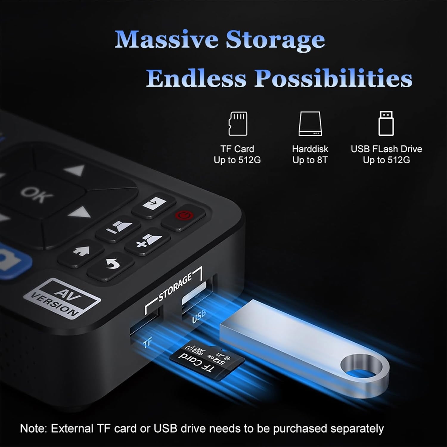 Video to Digital Recorder Standalone for Recording VHS Tapes, VCR, DVR, DVD, Hi8, DV Player, RCA, CVBS, TV Box, Camcorder, Gaming Consoles to USB SD Card