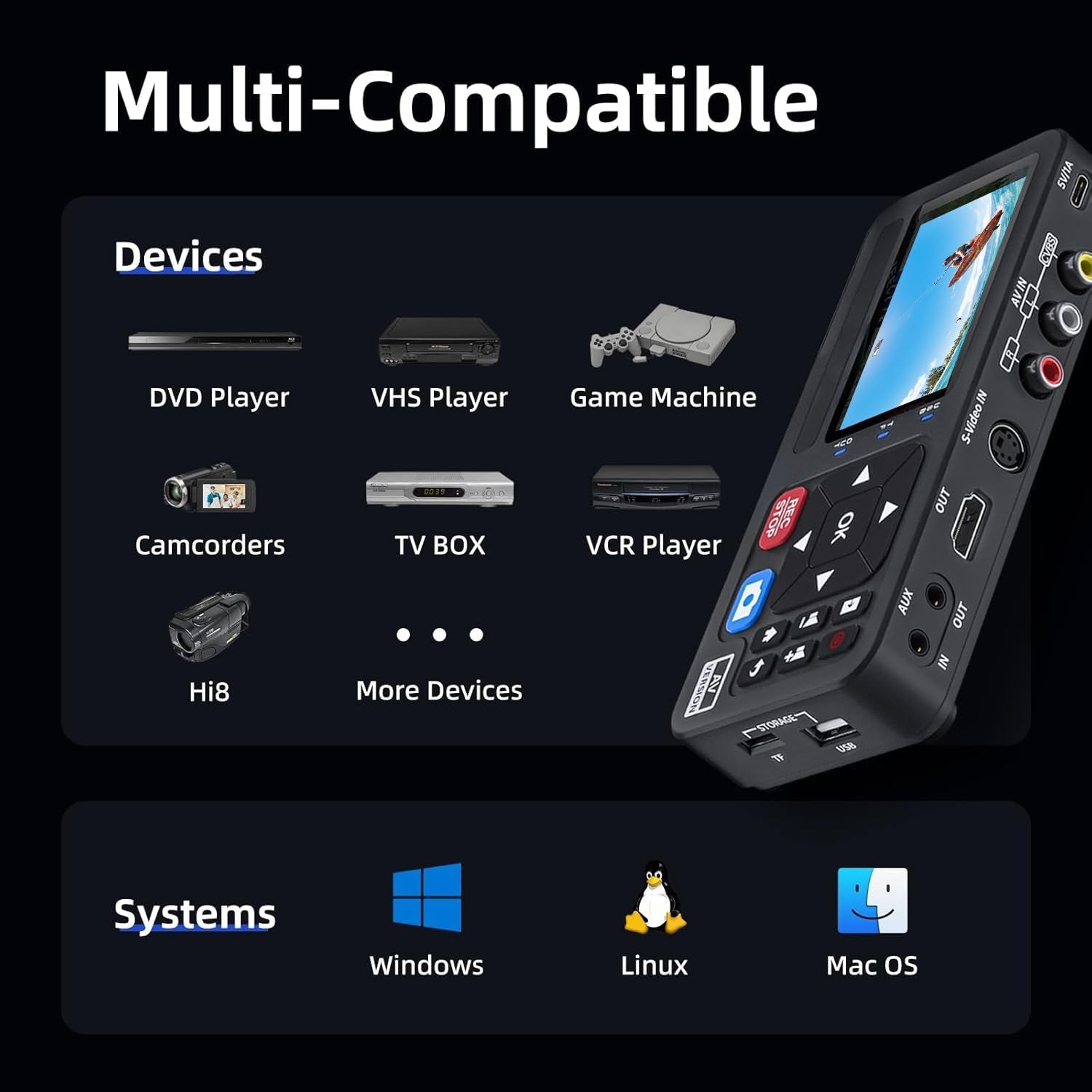 Video to Digital Recorder Standalone for Recording VHS Tapes, VCR, DVR, DVD, Hi8, DV Player, RCA, CVBS, TV Box, Camcorder, Gaming Consoles to USB SD Card