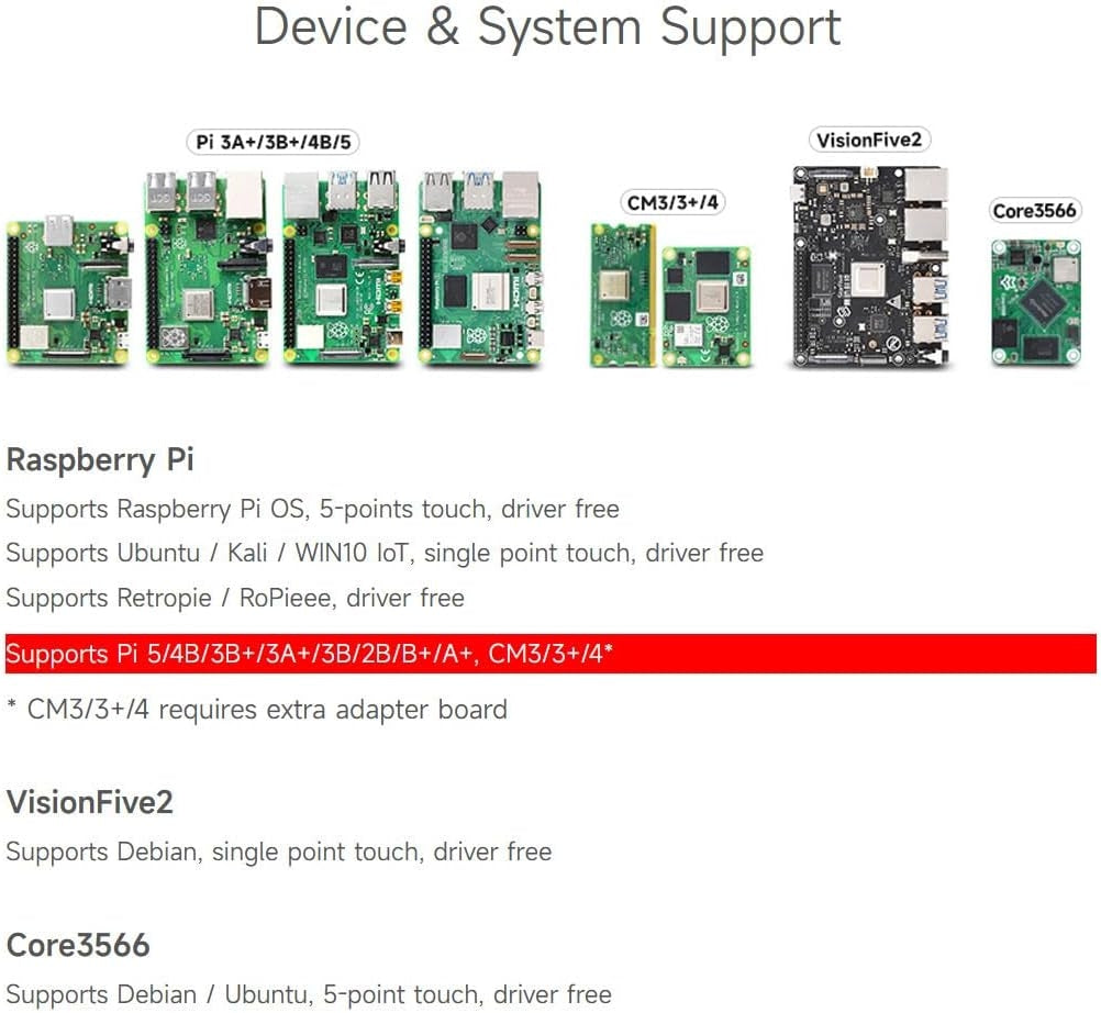 Waveshare 7-tommers berøringsskjerm for Raspberry Pi 5, 4B, Raspberry Pi 3B+/3B/3A+, CM3/3+/4 og VisionFive2 Core3566, 800 × 480 oppløsning med DSI-grensesnitt