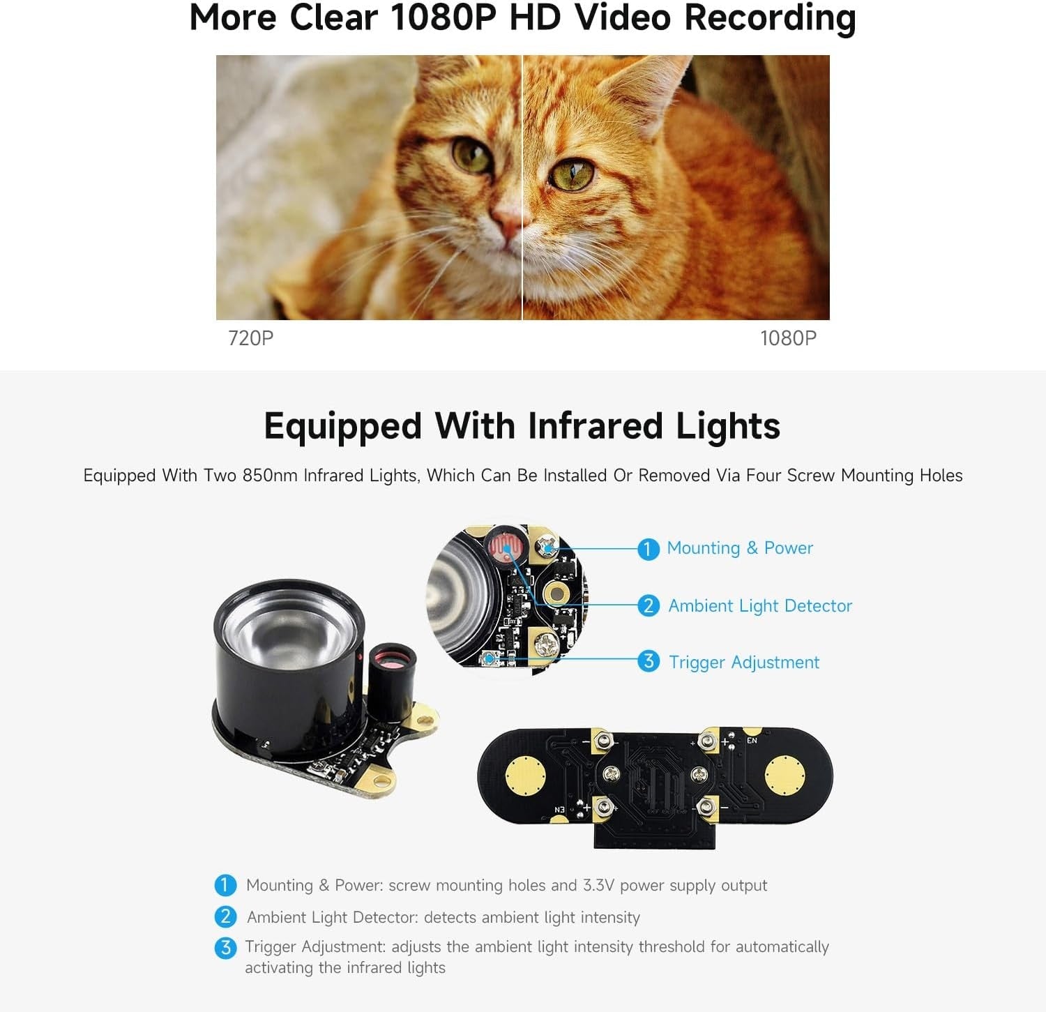 Waveshare Raspberry Pi Camera (F) 5MP OV5647 Night Vision kameramodulsett, 1080p IR-kamera med webkamerafunksjon for alle Raspberry Pi-versjoner