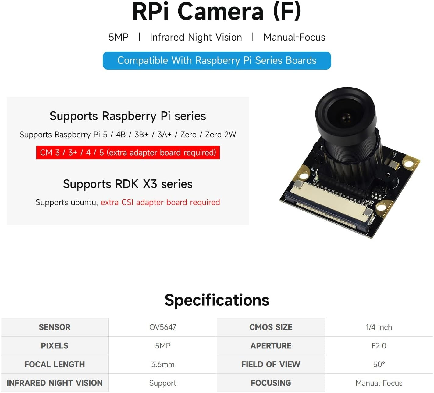 Waveshare Raspberry Pi Camera (F) 5MP OV5647 Night Vision kameramodulsett, 1080p IR-kamera med webkamerafunksjon for alle Raspberry Pi-versjoner