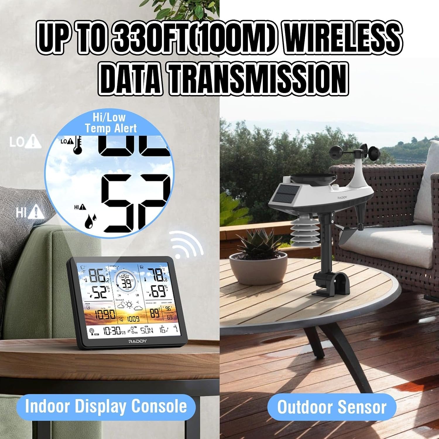 Weather Station Wireless Indoor Outdoor Thermometer Professional, 7.4 Inch Digital Display Radio-Controlled Clock, Temperature and Humidity Monitor