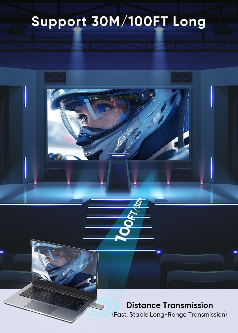 Wireless HDMI Extender 5GHz 1080P 30m