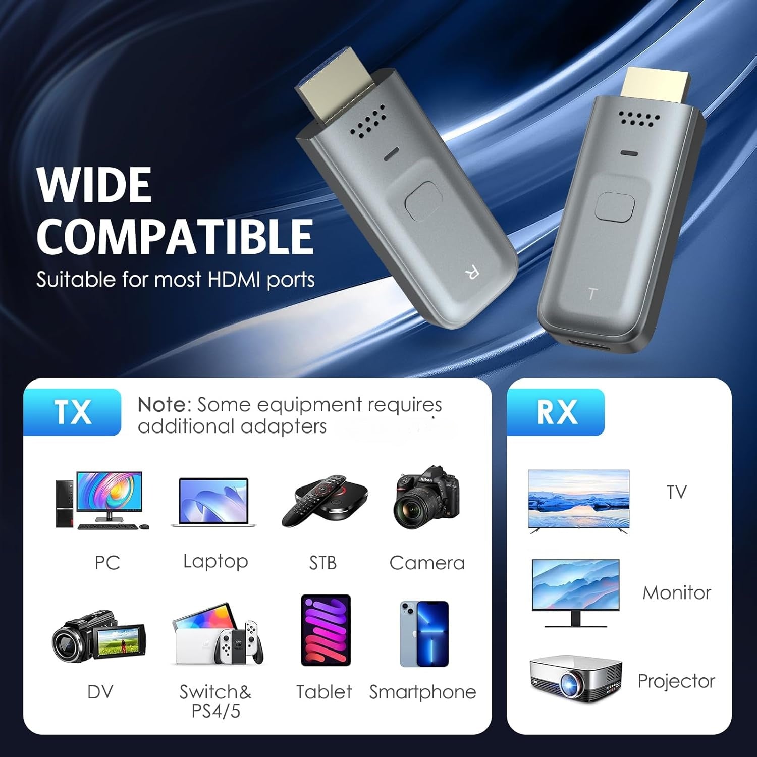 Wireless HDMI Extender 5GHz 1080P 30m
