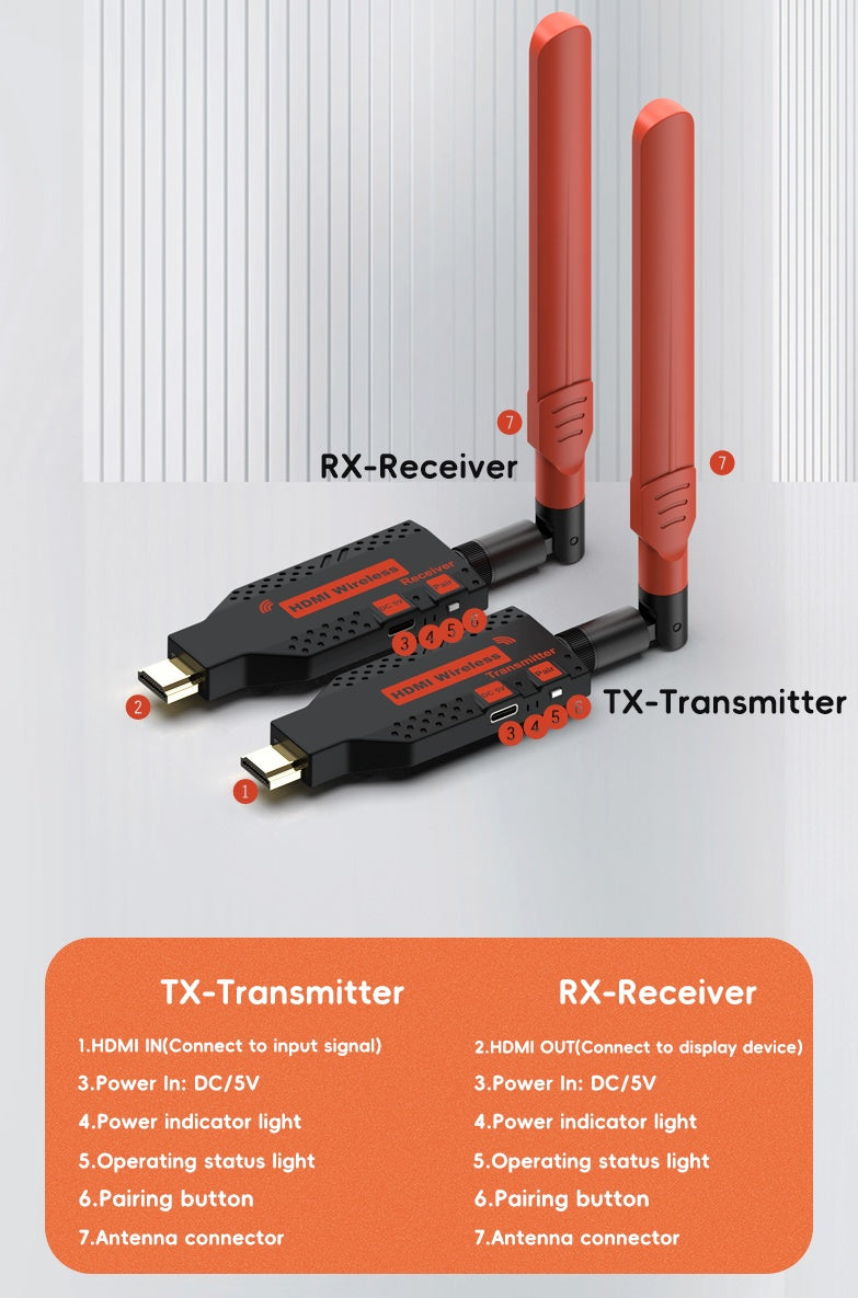 NÖRDIC Trådløs HDMI-forlenger Sender & Mottaker 150m, 1080P@60Hz Full HD, 5G Plug & Play