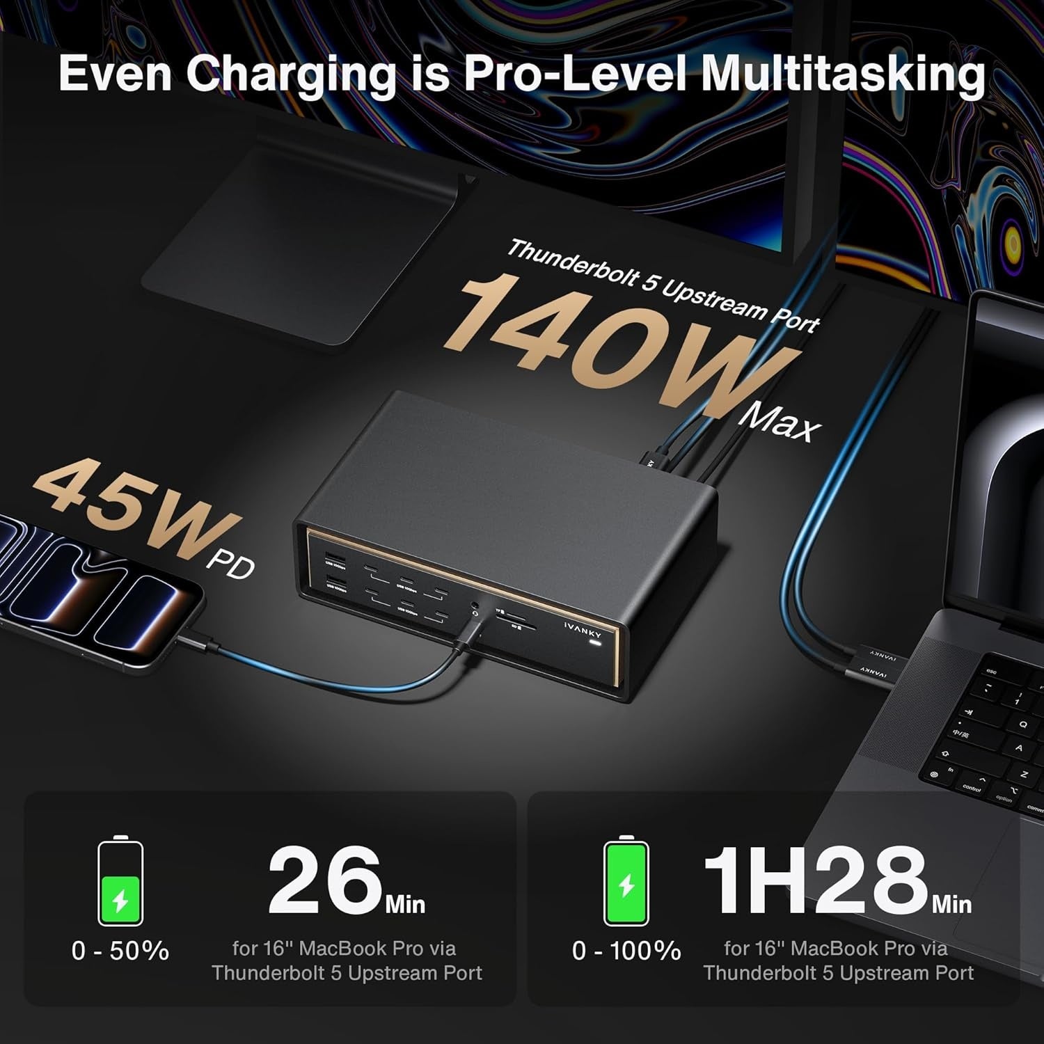 iVANKY 26-i-1 FusionDock Ultra Dual Thunderbolt 5 10GbE MacBook-dokkingstasjon 4x6K/trippel 8K M1-M5 Pro/Max 120Gbps 240W Inkompatibel med Windows