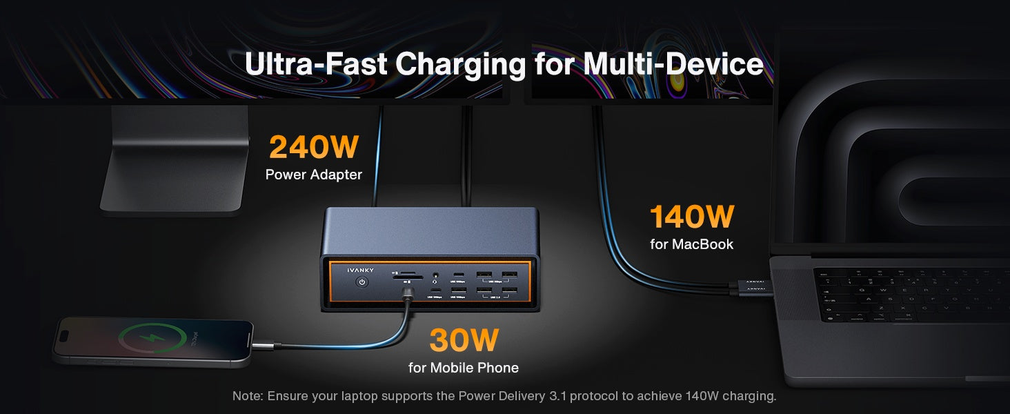 iVANKY FusionDock Max 2 Thunderbolt5 23-in1 Docking station for Mac M1/M2/M3/M4/M5 Pro/Max 120Gbps Triple Monitor 6K@60Hz Windows Incompatible 140W PD