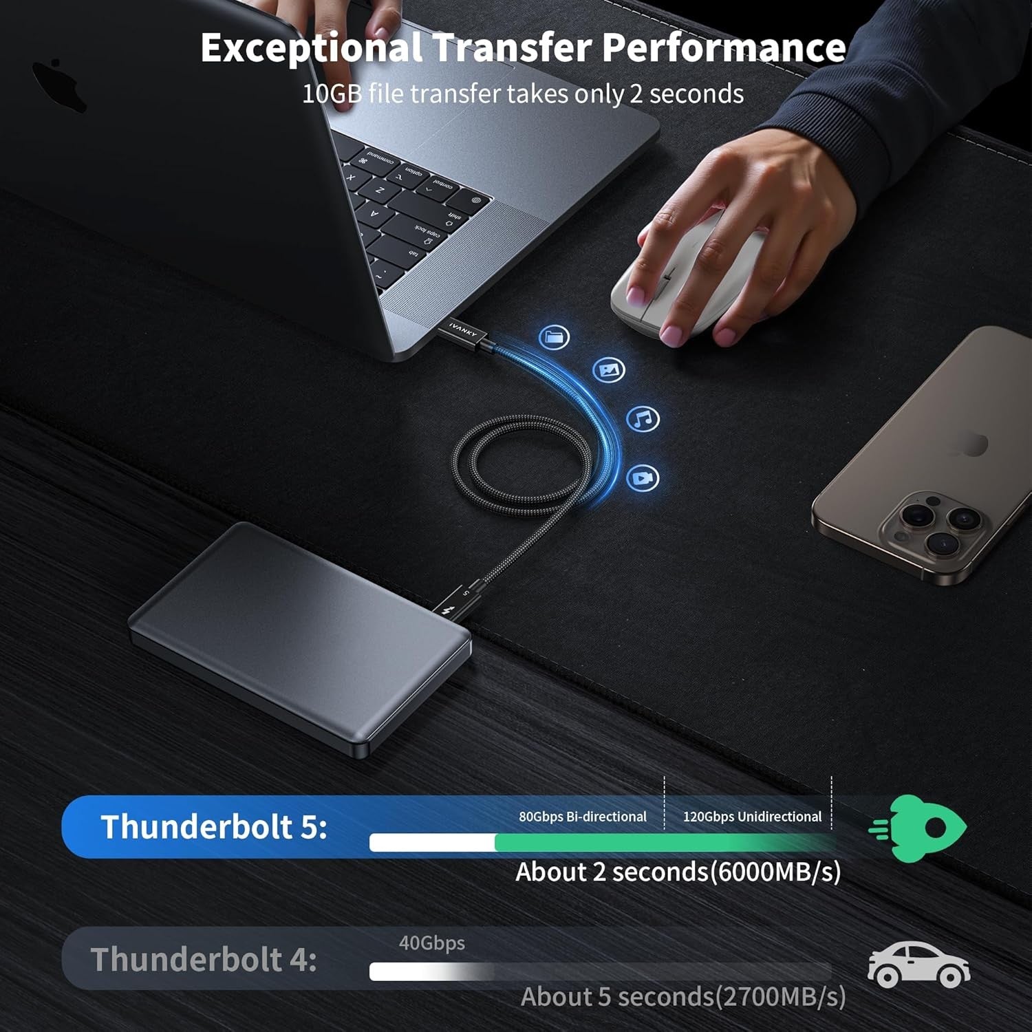 NÖRDIC 1m Thunderbolt 5 kabel Intel-sertifisert, 80Gbps dataoverføring, 120Gbps båndbredde, 240W lading, Doble 8K skjermer, Kompatibel med MacBook M4 TB4/DP2.1/USB4