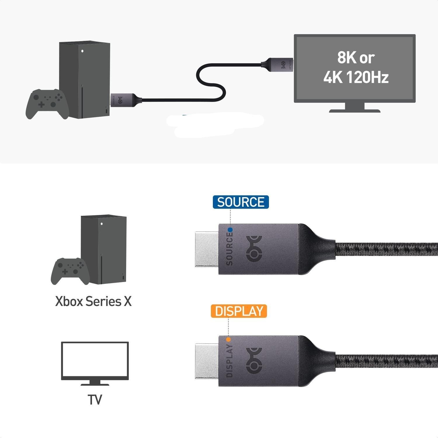 Cable Matters Certified ultra høyhastighets HDMI2.1 Aktiv AOC optisk fiberkabel 15m 8k 60Hz 4k 120Hz 48Gbps Dynamisk HDR, EARC, VRR-kompatibel