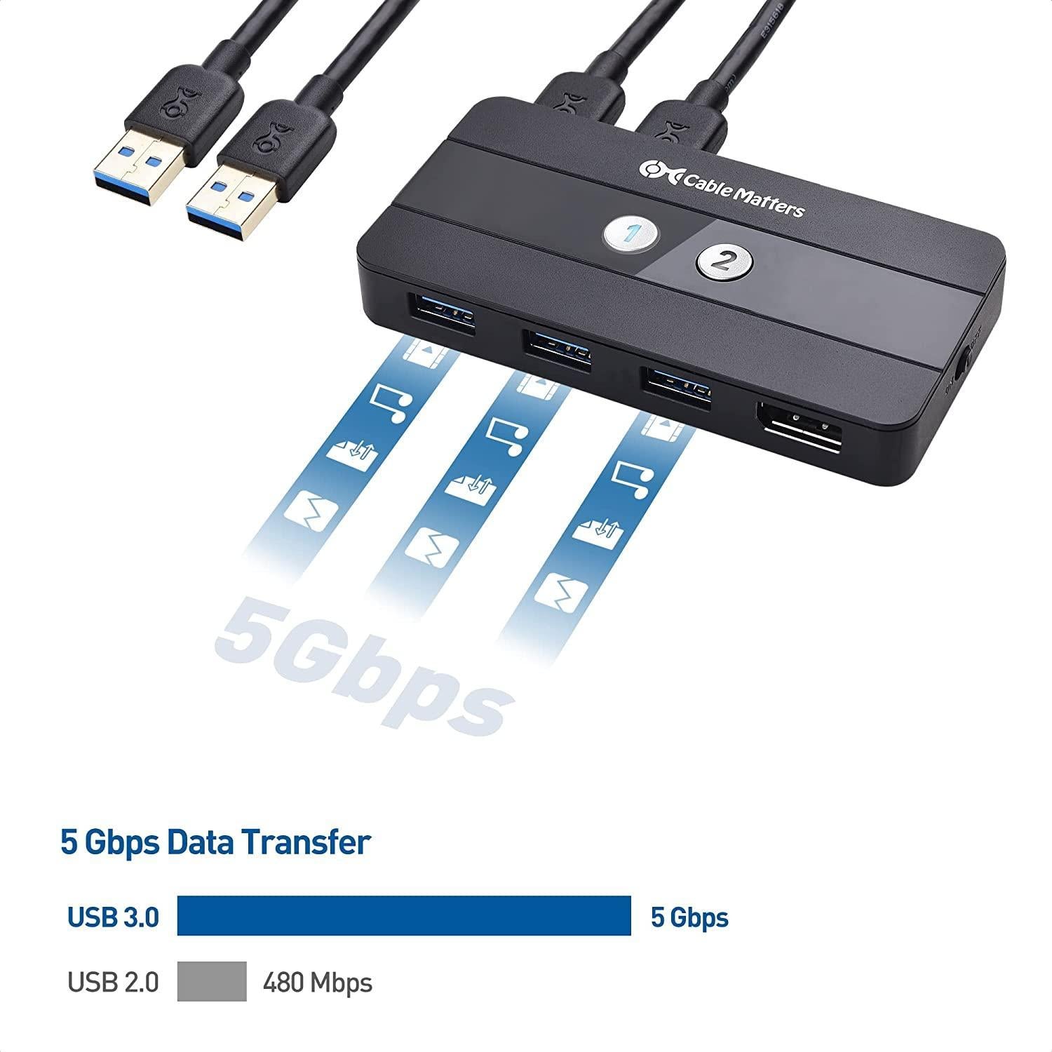 Cable Matters KVM-svitsj 2 til 1 Displayport 1.4 8K60Hz 4K120Hz 3xUSB3.0 med 5Gbps