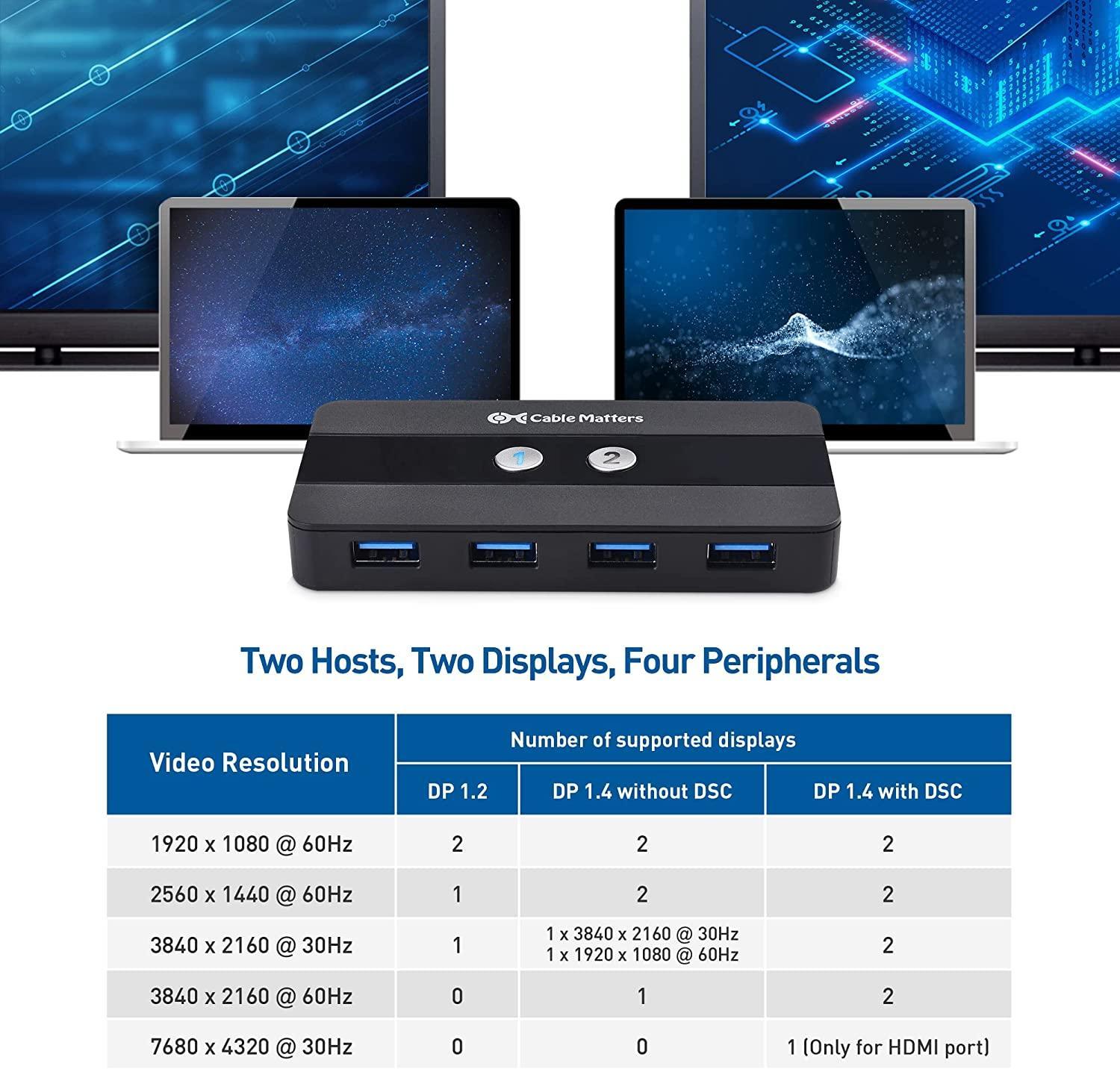 Cable Matters USB-C KVM-svitsj 2 til 2 HDMI og DP 8K30Hz 4K60Hz 4xUSB3.0 Gbps kompatibel med Thunderbolt 3, 4 og USB4