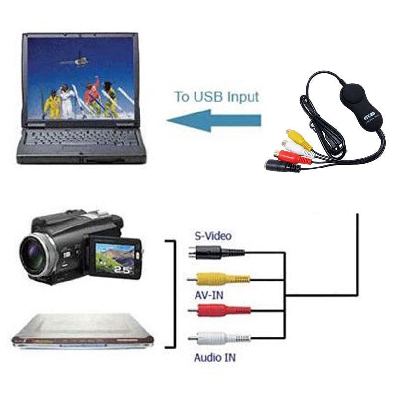 Ezcap USB2.0 UVC analog til digital videoopptak