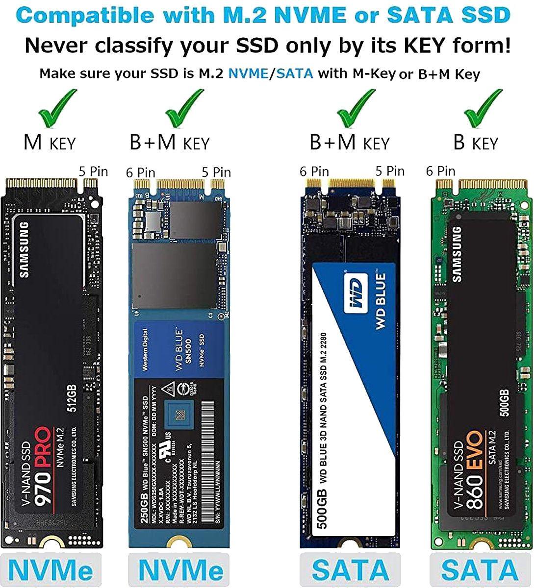 Maiwo K1683P2 Eksternt skap M.2 NVME og SATA SSD til USB A og USB C 10Gbps B-Key og B & M Key Uasp 2280 2260 2242 2230 Aluminimu