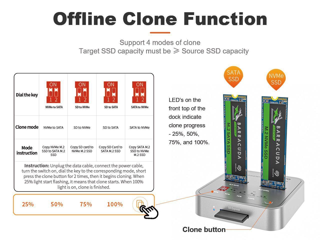 Maiwo K3016Cl Docking Station for harddisk Kloning SATA og NVME SSD 1: 1 10Gbps M-Key og B + M Key SD Express-kortleser