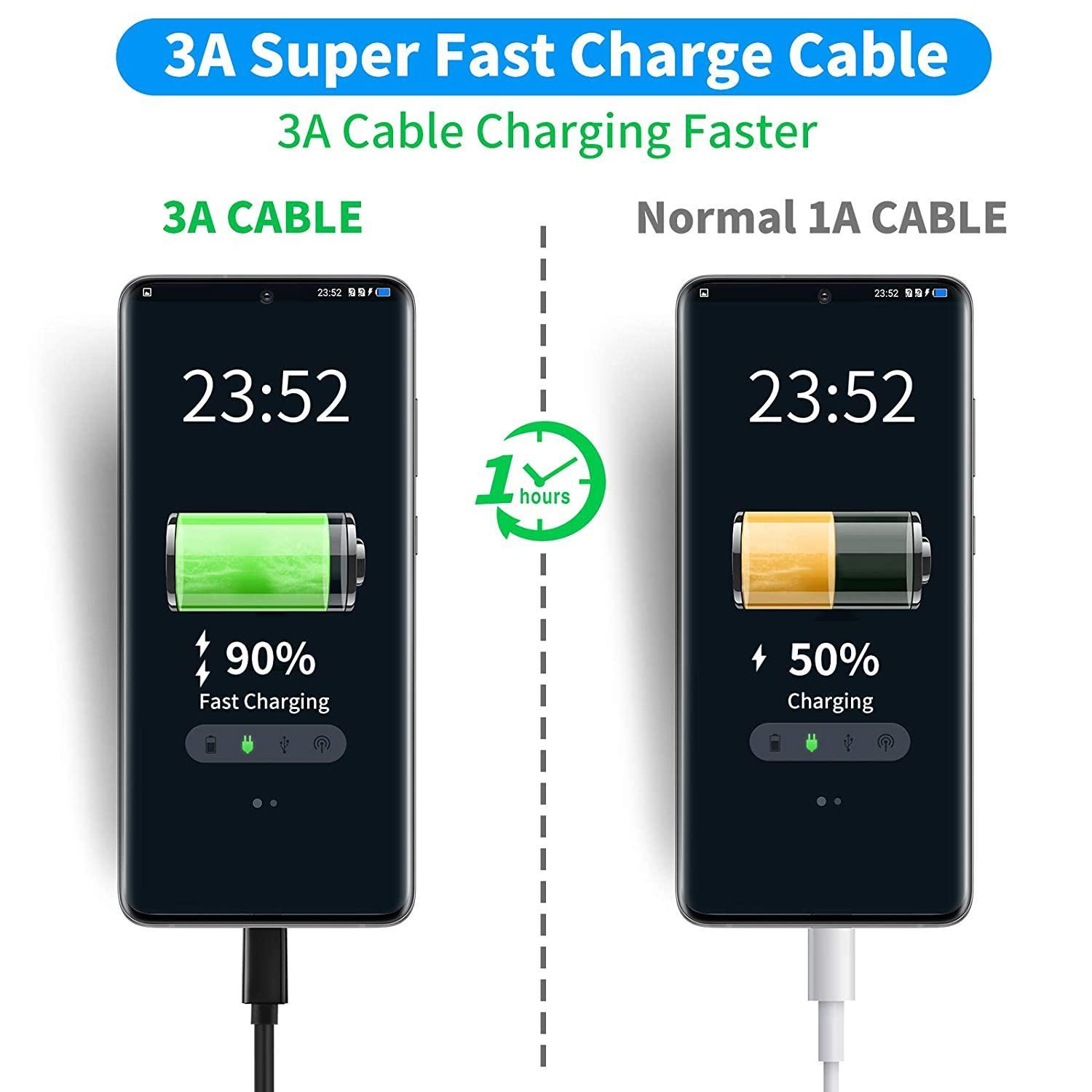 NÖRDIC 15cm USB C til USB En kabel USB3.1 Gen1 Rask lading 60W 5Gbps 3A, Nylon flettet svart