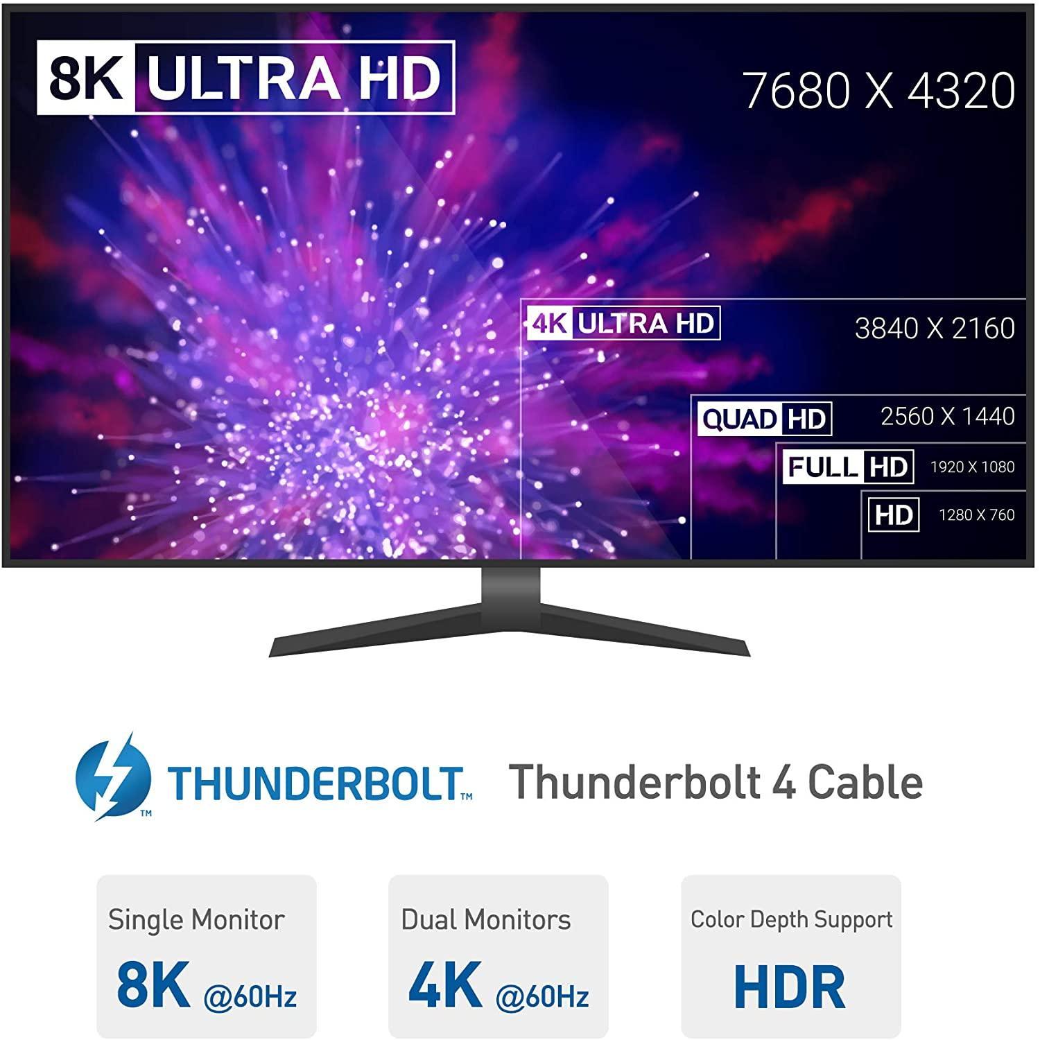 NÖRDIC 1,5 m Thunderbolt 4 USB-C kabel 40 Gbps 100 W lading 8K video kompatibel med USB 4 og Thunderbolt 3