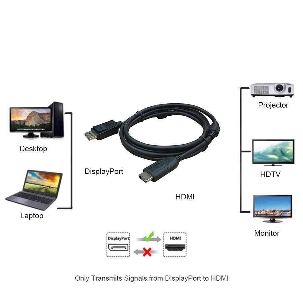 NÖRDIC 1m Displayport 1.2 til HDMI-kabel UHD 4K i 30Hz 10.8Gbps for HDTV dobbeltskjermet