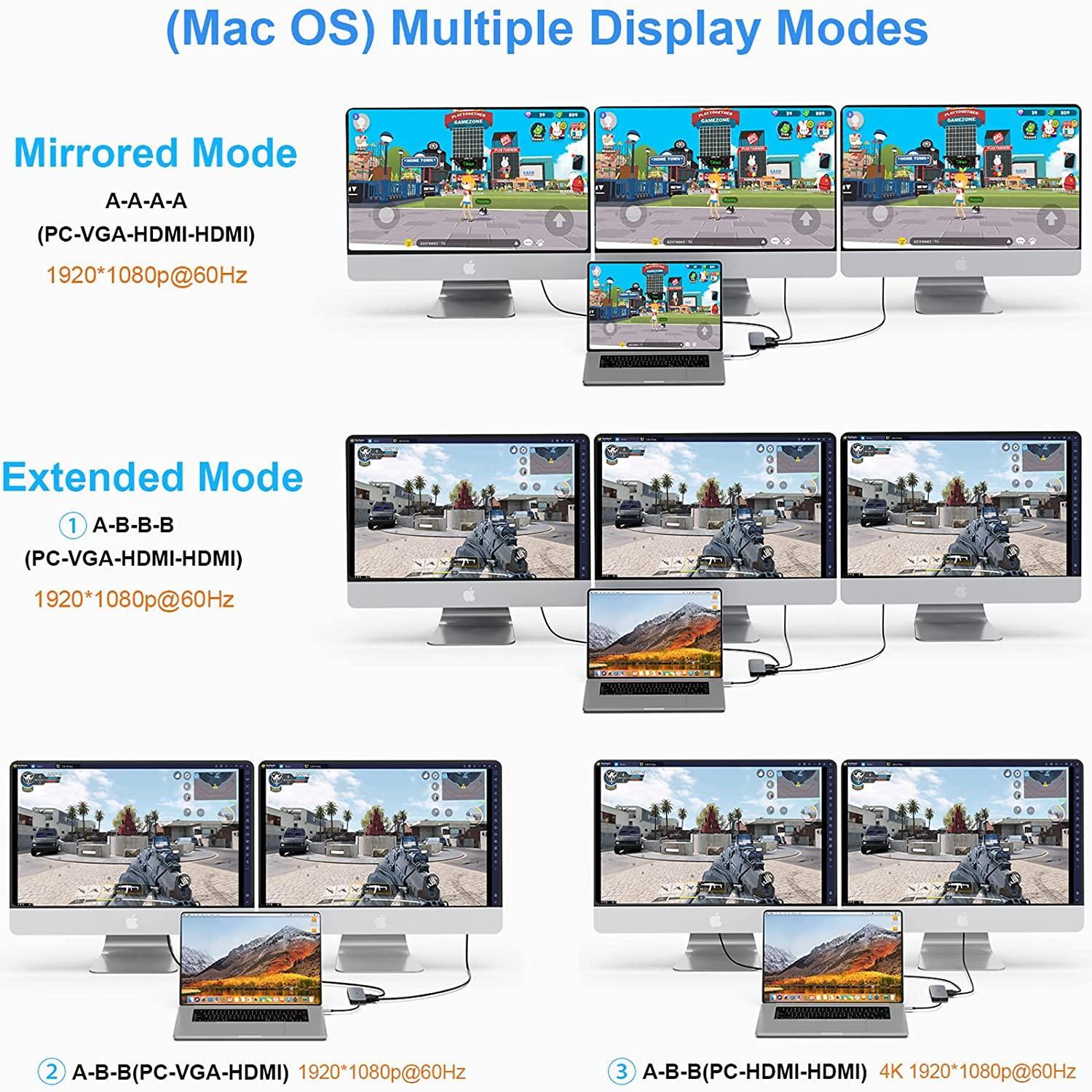 NÖRDIC 1 til 11 USB-C-dokkingstasjon for trippelskjermer 2xHDMI 4K30Hz, 1xVGA Mac M1 M2 PD 100W Thunderbolt 3 & 4