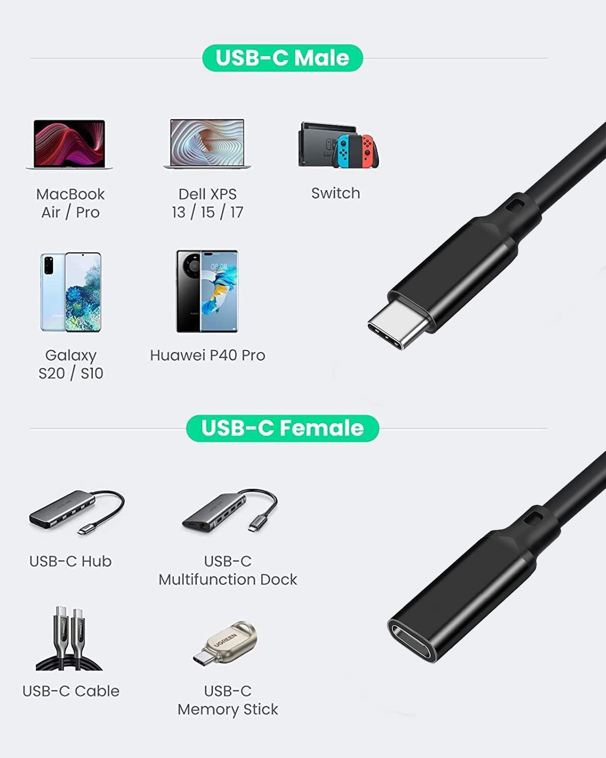 NÖRDIC 2m USB2.0 USB-C ha til C ho skjøtekabel 2,4A 480Mbps 12W