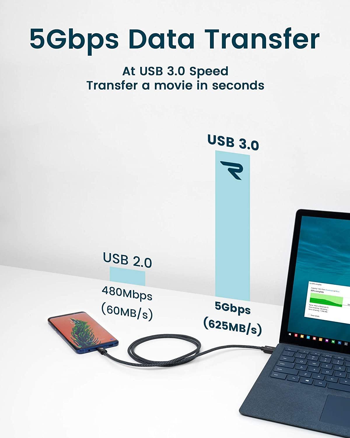 NÖRDIC 2m USB3.2 Gen1 USB-C til A nylonflettet kabel hurtiglading 3A 5Gbps Strømforsyning PD 60W