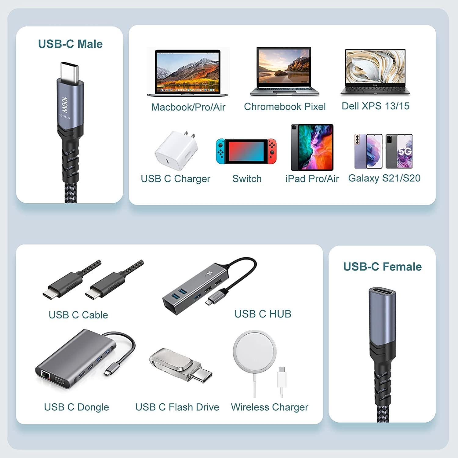 NÖRDIC 50cm USB3.2 Gen2 USB-C Forlengelseskabel hann til hunn 10Gbps 5A 100W Thunderbolt3
