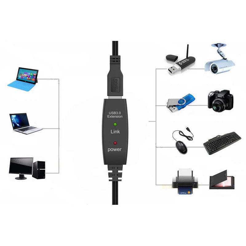 NÖRDIC Active 10M USB3.1 Forlengelseskabel 5GBPSEXtension USB En mann til Kvinne for Xbox, PS5, Oculus, Skriver, Skanner, PlayStation, VR