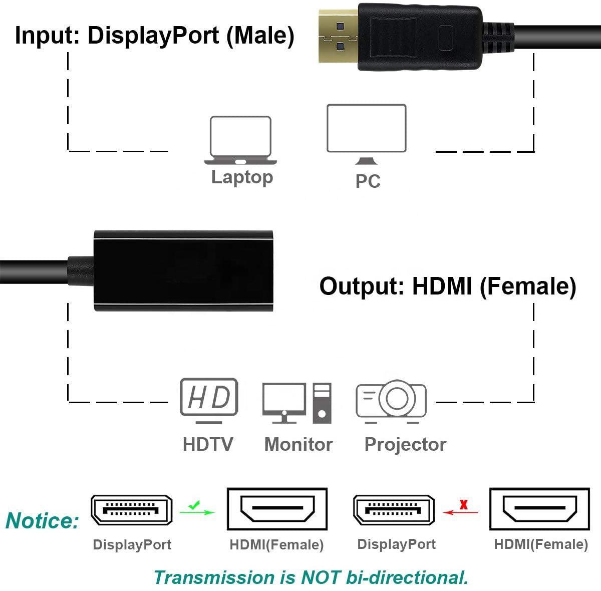 NÖRDIC Adapter DisplayPort 1.2 Mann til HDMI Hona 4K 30Hz Svart